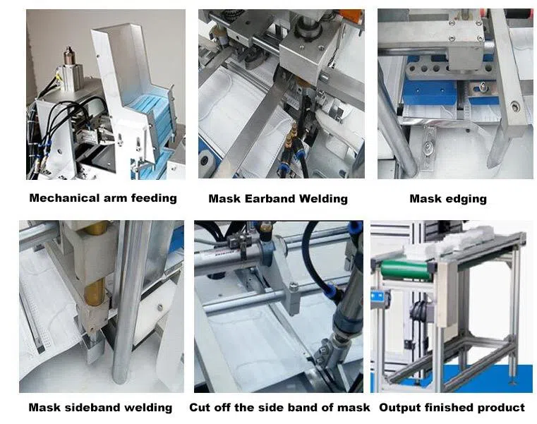 Medical Mask Making Machine supplier